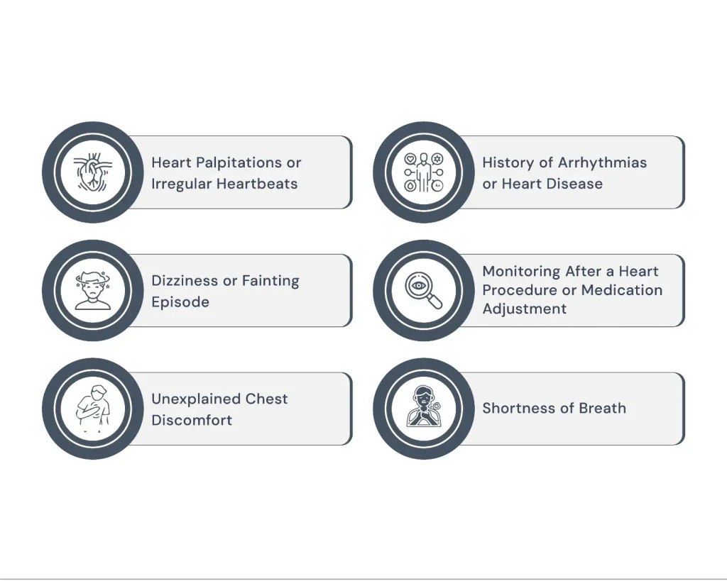 What an Ambulatory ECG Monitor Detect
