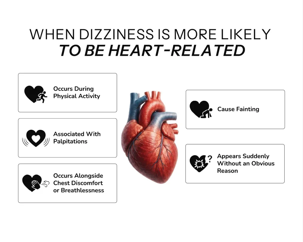 When Dizziness and Blackouts Be Heart Related